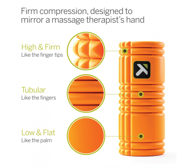 Grid 1.0 Foam Roller